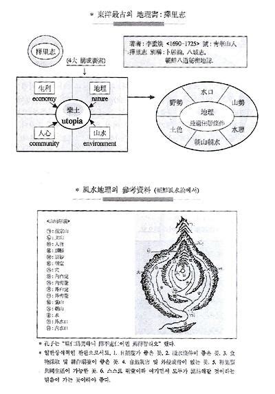 風火地水|五大